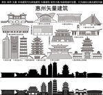 惠州