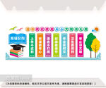 班级公约文化墙