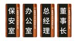 门头牌科室牌