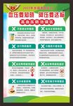 2022年全国高血压日海报