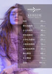 医美价目表价格表