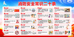 消防安全常识二十条