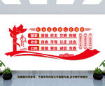 社会主义核心价值观