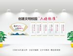 创建文明校园六个好标准