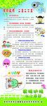 保护眼睛三要三不要