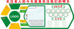 敬老企业文化墙