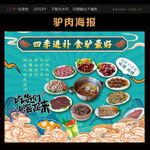 驴肉四季进补海报
