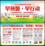 2022国际减灾日