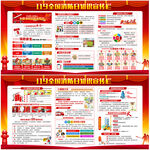 2022全国消防日