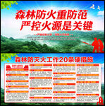 森林防火