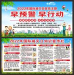 国际减灾日展板