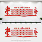 社会主义核心价值观