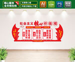 社会主义核心价值观