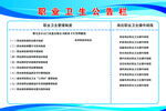 车间标识牌职业卫生公告栏