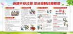 校园文化展板坚决遏制校园欺凌