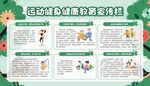 运动健身健康教育宣传栏
