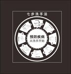 七步洗手法