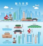 东莞