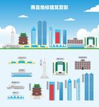 南昌