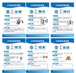6T务实标准