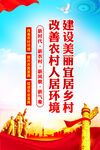 人居环境