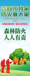 森林防火易拉宝