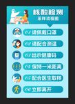  核酸检测