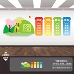 三风一训文化墙
