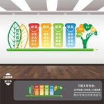 一训三风文化墙