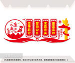 廉政文化墙图片