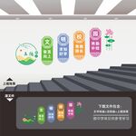 学校楼梯文化墙
