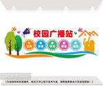 校园广播站文化墙图片