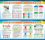 垃圾分类