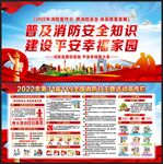 消防日宣传栏