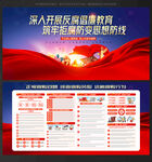 廉政宣传展板