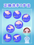 正确洗手7步法