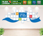团队风采文化墙