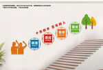 学校楼梯文化墙