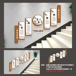 校园楼梯文化墙