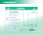 绿色新能源表格