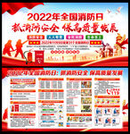 2022消防安全