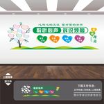 心理咨询文化墙
