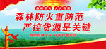 森林防火标语