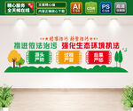 治污文化墙