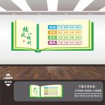 校风校训文化墙展板标语海报