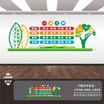 一训三风文化墙