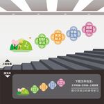 校园楼道文化墙