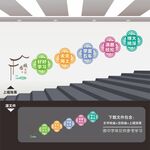 学校楼梯文化墙