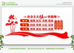 社会主义核心价值观 