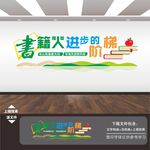 图书馆阅览室展板挂图画